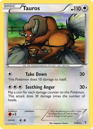 Tauros 057/83 - Generations