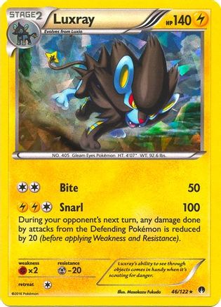 Luxray (Cracked Ice Holo) 046/122 - Deck Exclusives Holofoil