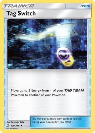 Tag Switch 209/236 - SM  Unified Minds