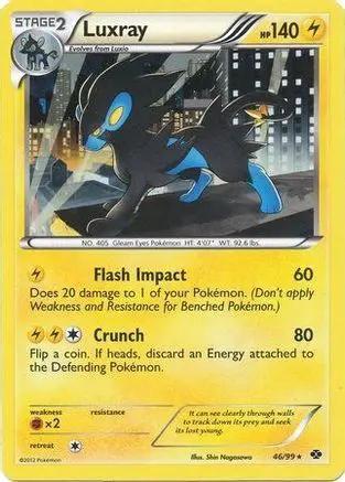 Luxray (Cosmos Holo) 046/99 - Blister Exclusives Holofoil