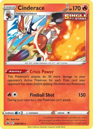 Cinderace 028/198 - SWSH06 Chilling Reign Reverse Holofoil