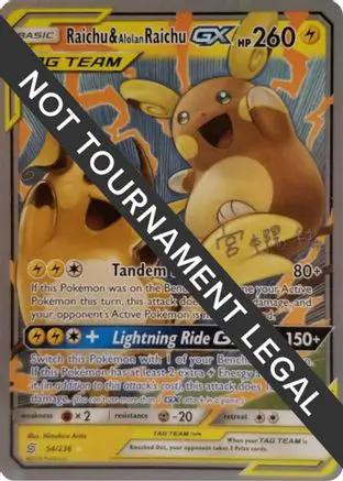 Raichu & Alolan Raichu GX 2019 (Haruki Miyamoto) 054 - World Championship Decks