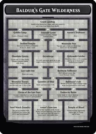 Baldur's Gate Wilderness (OVER-) - Oversize Cards