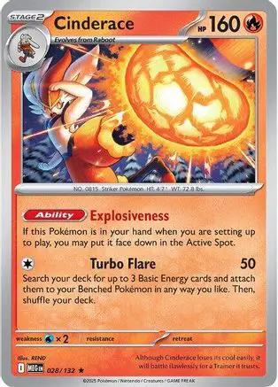 Cinderace 028 - ME01 Mega Evolution Reverse Holofoil