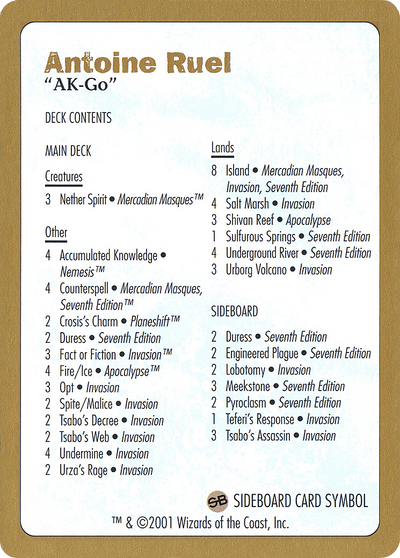Antoine Ruel Decklist (WCD-) - World Championship Decks 2001