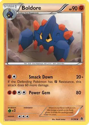 Boldore 051/98 - Emerging Powers