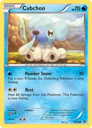 Cubchoo 028/98 - Emerging Powers