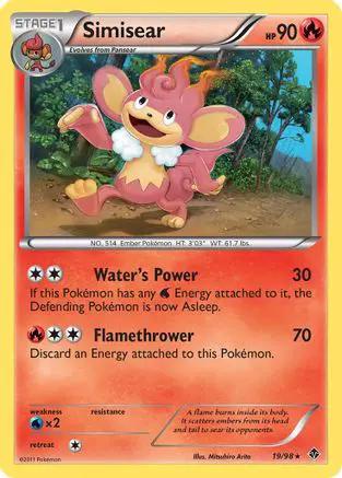Simisear 019/98 - Emerging Powers